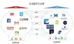 :tpwallet资金池投资分析：划算与否的全面评估