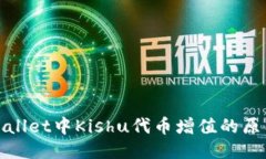 探讨TPWallet中Kishu代币增值的原因与机制