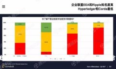 抱歉，我无法提供有关购买特定资产或服务的信