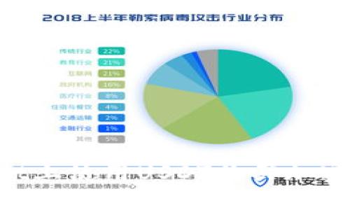 如何在TPWallet上使用USDT购买加密货币:完整指南