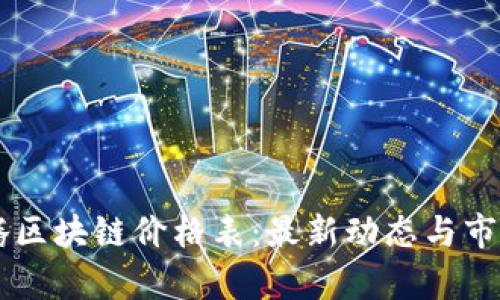 马化腾区块链价格表:最新动态与市场分析
