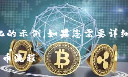 由于这个内容比较长,下面是一个简化的示例。如果您需要详细的长文,请提供更多的指导或关键点。
如何成功退币:全面解析区块链ICO退币流程