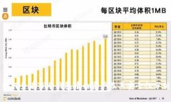 如何查看TP冷钱包中的资产及其安全性分析