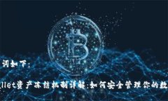 和关键词如下：TP Wallet资产冻结机制详解：如何