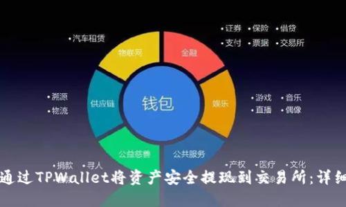 如何通过TPWallet将资产安全提现到交易所：详细指南
