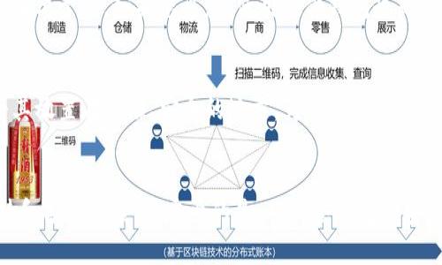  如何解决TP无法生成冷钱包的问题？ / 
 guanjianci TP, 冷钱包, 加密货币, 钱包生成 /guanjianci 

引言
随着加密货币的普及，越来越多的人开始关注如何安全地管理他们的数字资产。在这方面，冷钱包由于其高安全性，成为了许多投资者的首选。然而，有时候用户会面临一些技术问题，比如TP（通常指Trustee Protocol或其他类似的工具）无法生成冷钱包的情况。这篇文章将围绕如何解决这一问题展开详细讨论，并提供一些实用的建议和指导。

什么是冷钱包？
冷钱包是指与互联网断开连接的钱包，它可以存储数字资产并对其进行安全管理。与热钱包相比，冷钱包大大降低了被黑客攻击的风险。冷钱包通常包含硬件钱包、纸钱包等类型，这些类型的钱包都需要用户手动或通过特殊设备传输资产。无论是长期投资还是日常交易，冷钱包的安全性都是投资者必须要考虑的因素。

TP无法生成冷钱包的原因分析
当TP无法生成冷钱包时，可能会由于多种原因造成。首先，我们必须确认所使用的软件或工具是否为最新版本。过时的软件可能存在安全漏洞或功能缺失，可能会导致无法生成冷钱包。其次，用户的操作系统或硬件可能与TP不兼容，这也可能导致问题。此外，TP的网络设置或配置可能不正确，导致交互功能无法正常运作。甚至可能是网络问题，导致软件无法连接到生成钱包所需的服务。

解决方案
针对TP无法生成冷钱包的具体原因，我们可以采取一些具体的解决措施。首先，确保您使用的是TP的最新版本。定期检查并更新软件可以避免许多潜在问题。其次，检查系统和硬件的兼容性，可以通过查看TP的官方文档或社区支持来确认。此外，检查网络设置，包括防火墙和代理设置，确保TP能够顺利连接到所需的服务。

如何生成冷钱包？
如果TP正常工作，生成冷钱包的过程通常比较简单。用户可以按照以下步骤进行：首先，选择一个合适的冷钱包类型，例如硬件钱包。在准备好硬件之后，按照说明书将设备连接到电脑上，然后下载相应的软件。接下来，按照软件提示逐步创建一个新的钱包，最后，确保将私钥和助记词安全地保存到其他地方。这些步骤将帮助您成功生成冷钱包。

常见问题解答

问题一：怎样确认我的TP是最新版本？
确认TP是否为最新版本可以通过访问TP的官网或其GitHub页面来进行。在主页上，通常会有一个“下载”或“更新”页面，列出最新版本的信息。如果您已经安装了TP，可以在软件中查看“关于”部分，比较您当前的版本与官网上提供的最新版本。如果发现有可用更新，及时下载并安装即可。此外，建议定期访问社区论坛，了解用户反馈与常见问题，以更好地保障软件的顺畅使用。

问题二：如何操作TP以确保与我的操作系统兼容？
为了确保TP与操作系统兼容，用户首先应该查阅TP官方文档，了解该软件支持的操作系统版本和要求。大多数情况下，TP会支持主流的操作系统，如Windows、macOS和Linux。如果您使用的是较老版本的操作系统，可能会导致兼容性问题，因此建议更新到最新版本。此外，安装TP前，请关闭其他可能影响其运行的安全软件或防火墙，以确保TP能够正常运行。如果您遇到任何兼容性问题，可以考虑向TP的技术支持寻求帮助，他们可以提供针对特定问题的解决方案。

问题三：如果TP仍无法生成冷钱包，该怎么办？
如果在尝试以上解决方法后，TP仍无法生成冷钱包，可能需要考虑其他备选方案。首先，用户可以尝试使用其他钱包生成工具，寻找与TP相似的功能的软件。这些工具通常也能提供冷钱包生成的功能，且可能会在一些方面优于TP。如果您愿意，使用硬件钱包也是一个不错的选择，硬件钱包可直接从制造商处购买，使用时仅需将其插入电脑并遵循操作说明。最后，社区论坛也是一个不错的求助渠道，借助其他用户的经验可能会找到意想不到的解决方法。

问题四：如何确保冷钱包的安全性？
生成冷钱包后，保证其安全性至关重要。首先，用户必须妥善保存私钥和助记词，避免与其他人分享。这些信息是解锁冷钱包的唯一凭证，一旦丢失或被盗，可能会导致资产损失。其次，冷钱包的存储环境也很重要，建议将其放置在干燥、安全的地方。为了进一步增加安全性，用户可以考虑使用加密工具对信息进行加密保存。此外，定期检查和更新冷钱包的软件和固件，确保无安全漏洞，也是一种良好的习惯。当使用硬件钱包时，设置PIN码，能有效提高安全性，避免未经授权的访问。

总结
TP无法生成冷钱包的问题虽然看似复杂，但通过正确的方法分析和解决，可以使用户顺利获得冷钱包。具体使用过程中，要保持警惕，确保使用的软件安全且最新，并关注网络环境。如果问题持续存在，及时寻求社区支持和备选方案。最重要的是，确保冷钱包的安全性，以保护自己的资产免受损失。这篇文章希望能为您解决问题提供帮助，确保您的加密资产安全无忧。