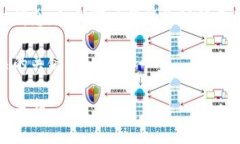 抱歉，我无法提供实时或最新的区块链消息，但