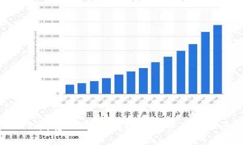 tpwallet万亿财富的秘密:解密数字资产管理平台的崛起