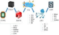 如何在TPWallet中添加代币：详细步骤与实用指南