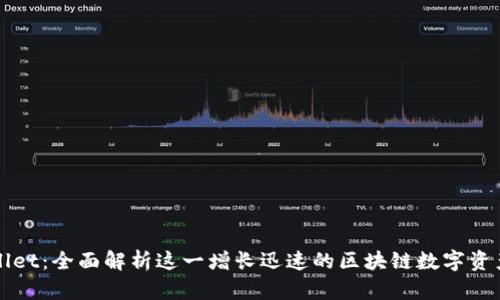 TPWallet:全面解析这一增长迅速的区块链数字资产钱包
