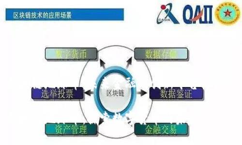区块链地球币：未来金融的创新平台与机遇

区块链地球币：探索数字货币的未来