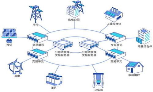 
区块链技术的分布式特征与比特币的关系分析