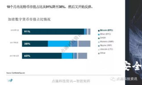 TPWallet的可靠性分析:区块链钱包的安全性与使用体验