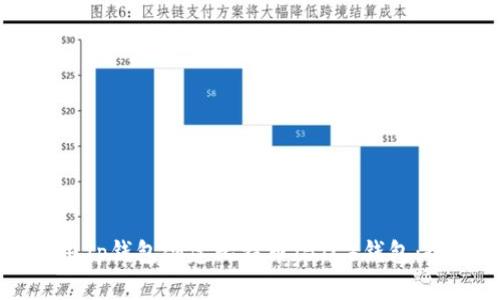 如何使用Tp钱包创建比特币（BTC）钱包：全面指南