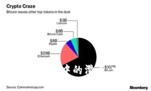 : 深入了解TPWallet中的滑点：定义、影响及策略