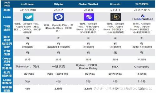 抹茶区块链交易所币雅：探索数字资产交易的未来
