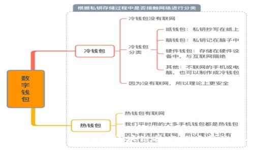 星星区块链最新消息：全球区块链技术与应用的现状与未来